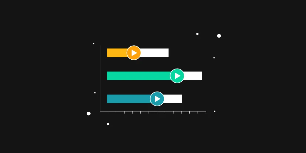 Explainer video length