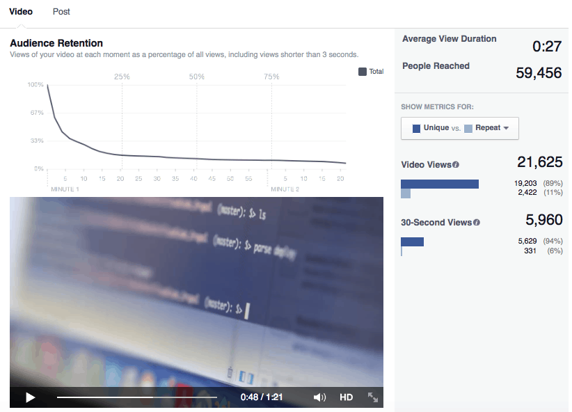 facebook-analytics