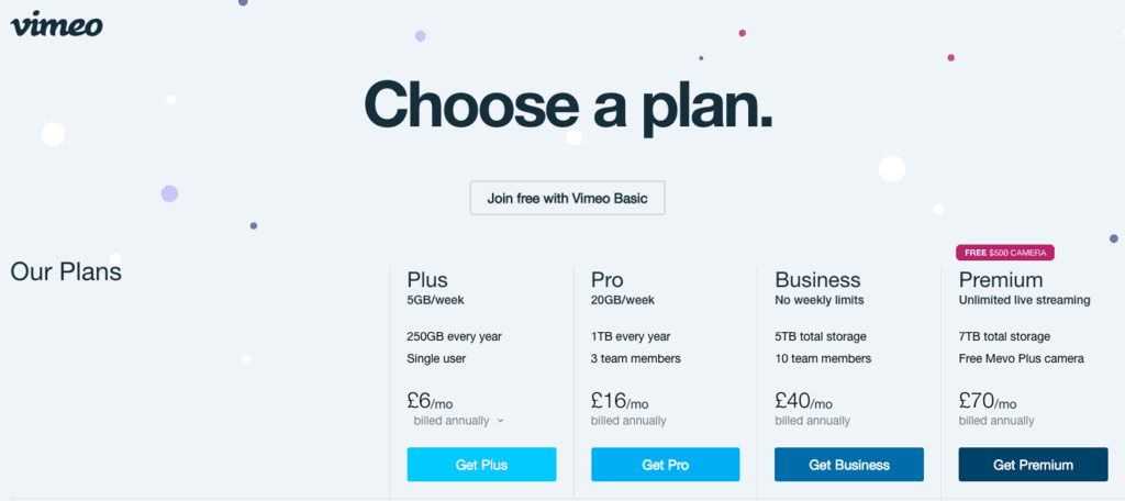 vimeo plan uploads vimeo plan uploads