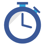 Fixed Turnaround Times