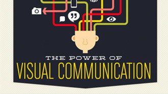 Infographic: The Power of Visual Communication