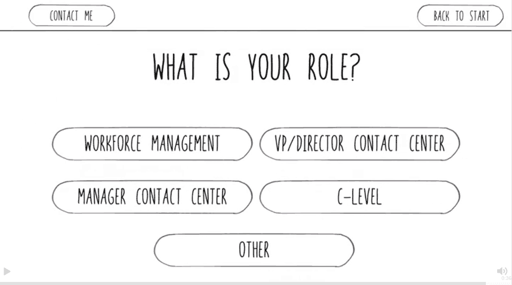 NICE inContact interactive video