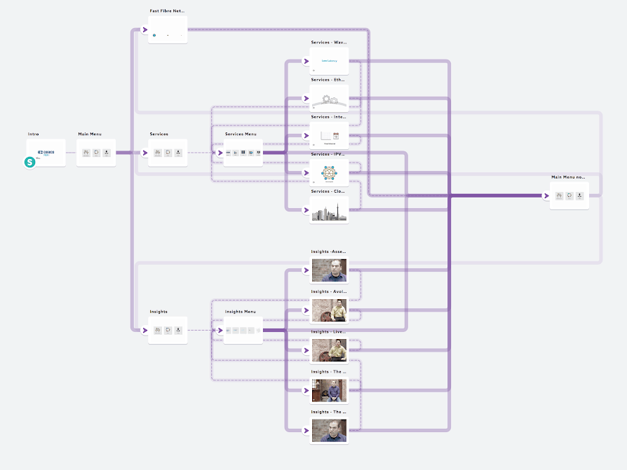 interactive-video-paths