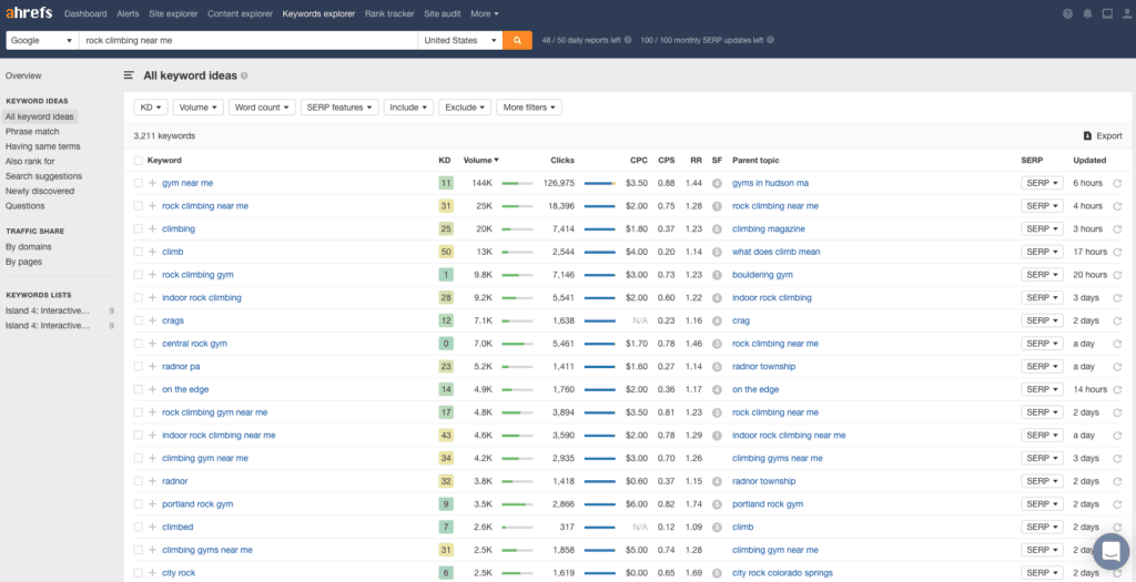 ahrefs-1