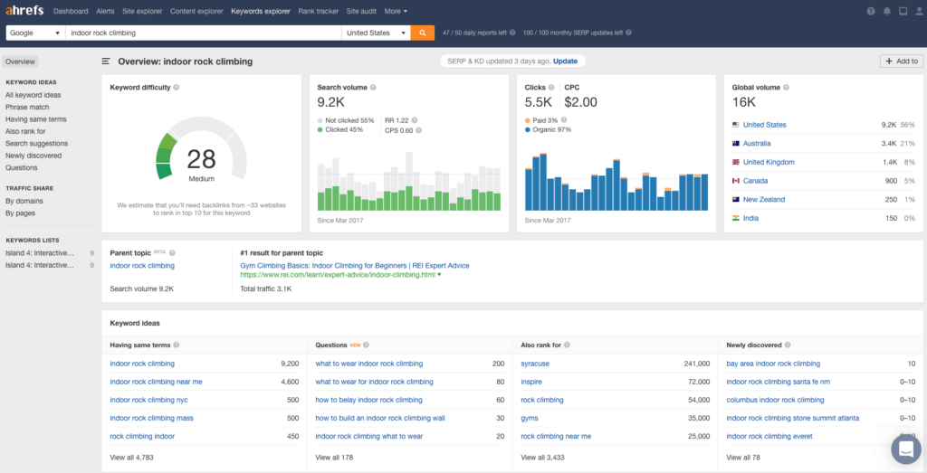 ahrefs-2
