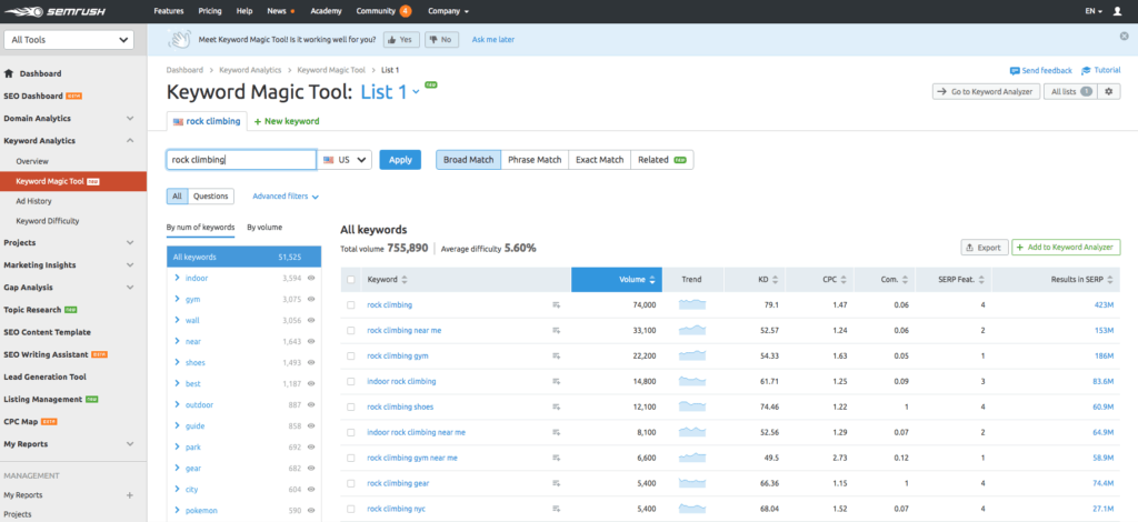 semrush-2