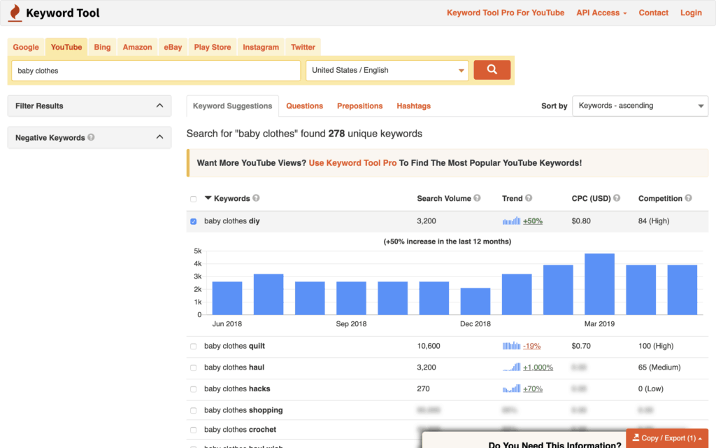 Keyword Tool