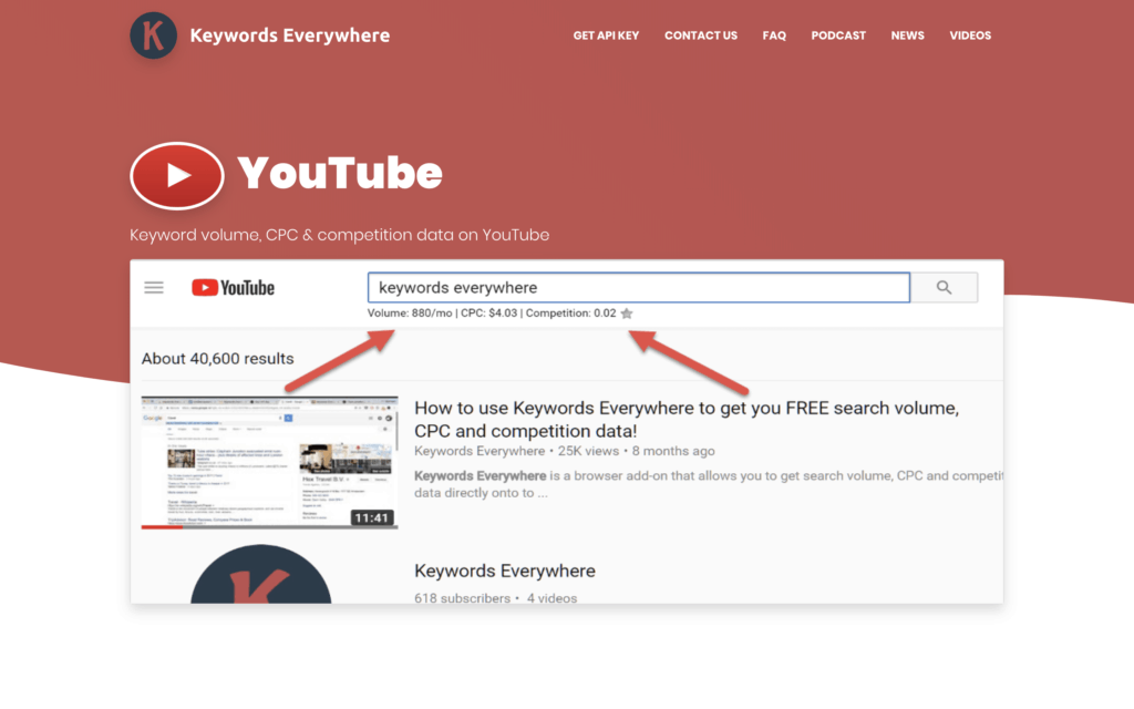 The 9 Best Youtube Keyword Tools In 21 Wyzowl