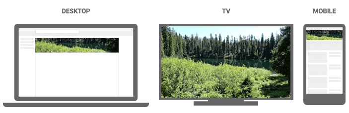 Youtube Banner Size And Dimensions Guide 21 Wyzowl Youtube Banner Size And Dimensions Guide 21 Wyzowl