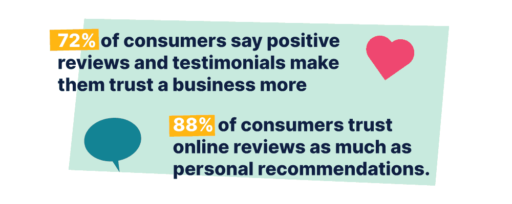 Why Testimonials Are so Important For Your Brand | Wyzowl