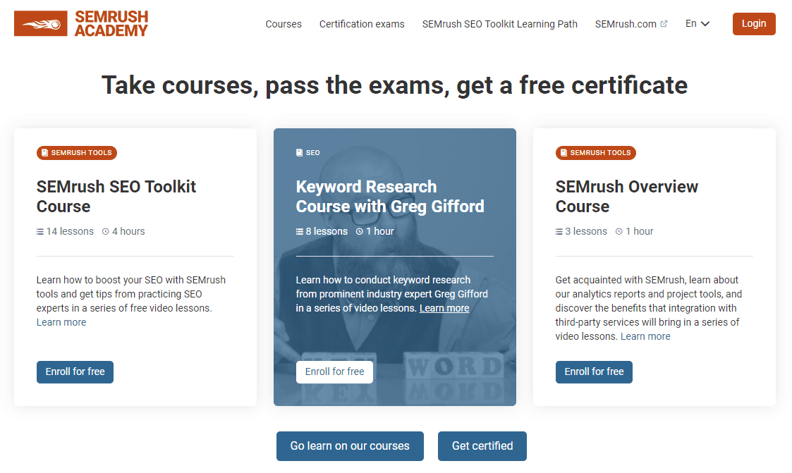 SEMrush academy