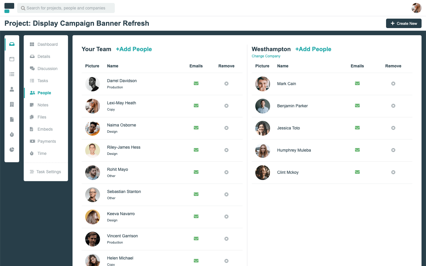 Project.co people