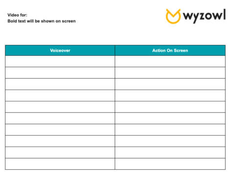 Video Script Document How to Write a Video Script (Template Included) | Wyzowl