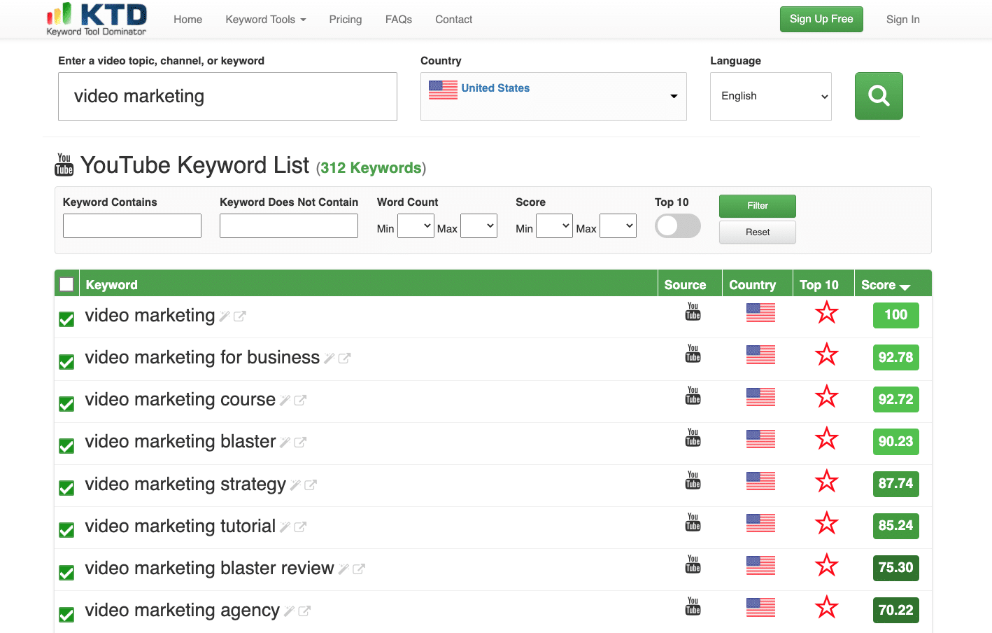 Keyword Tool Dominator