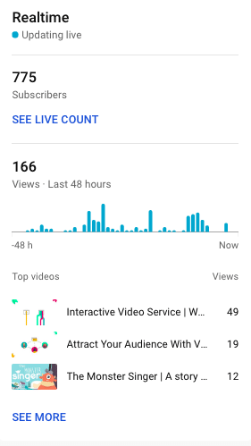 YouTube realtime report