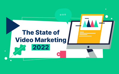 State of Video Marketing 2022