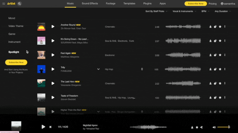 Artlist categories