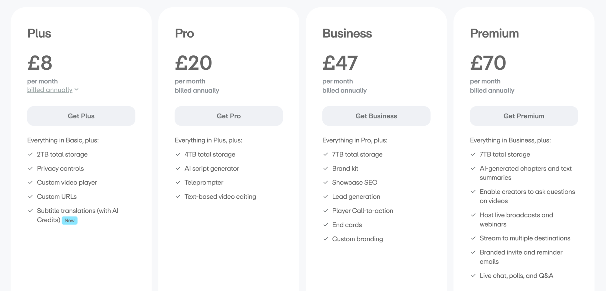 vimeo pricing