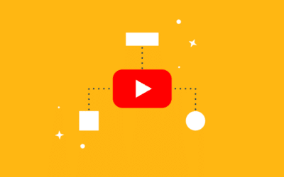 How the YouTube Algorithm Works in 2024 (+10 Tips)
