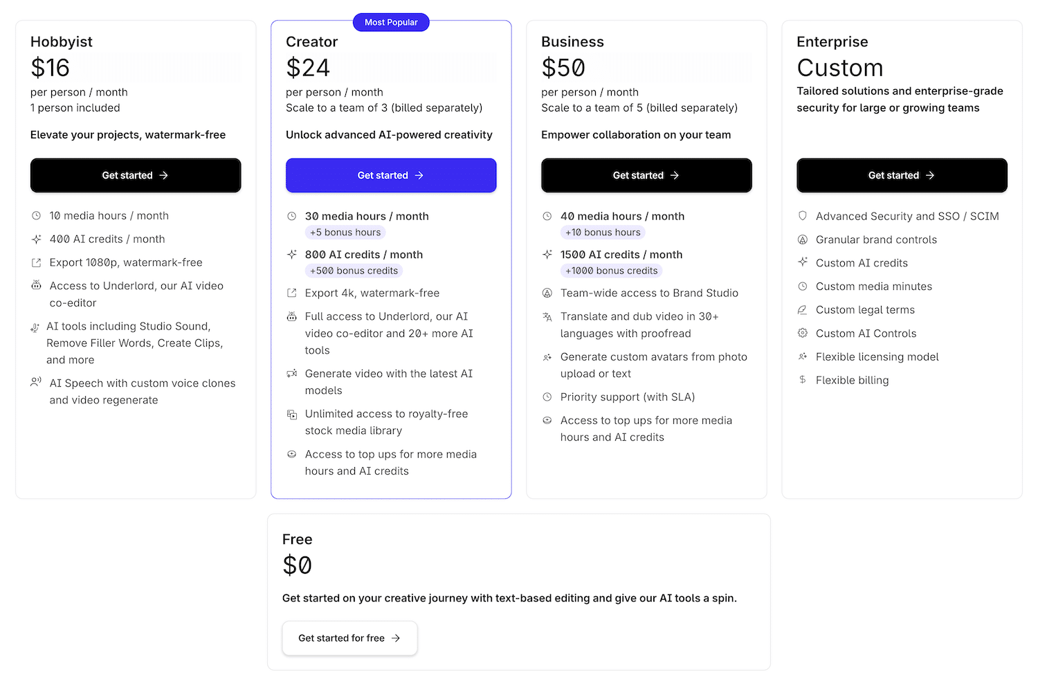 Descript Pricing