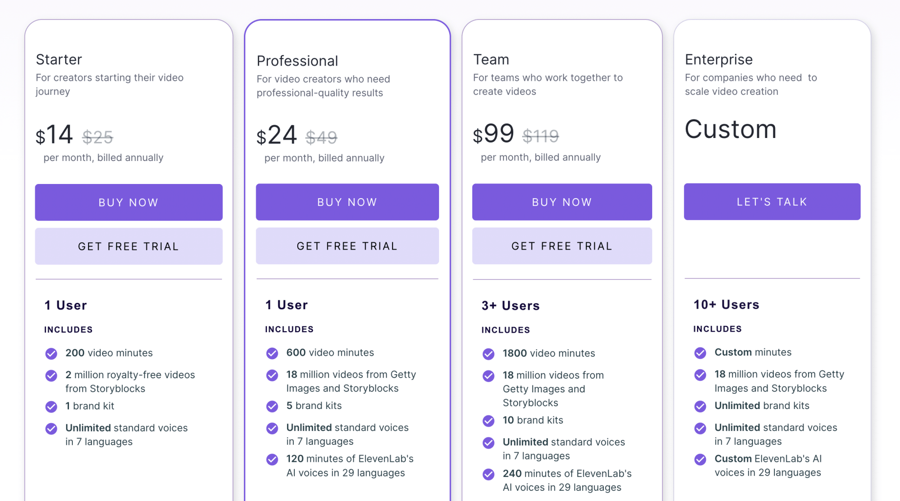 Pictory Pricing
