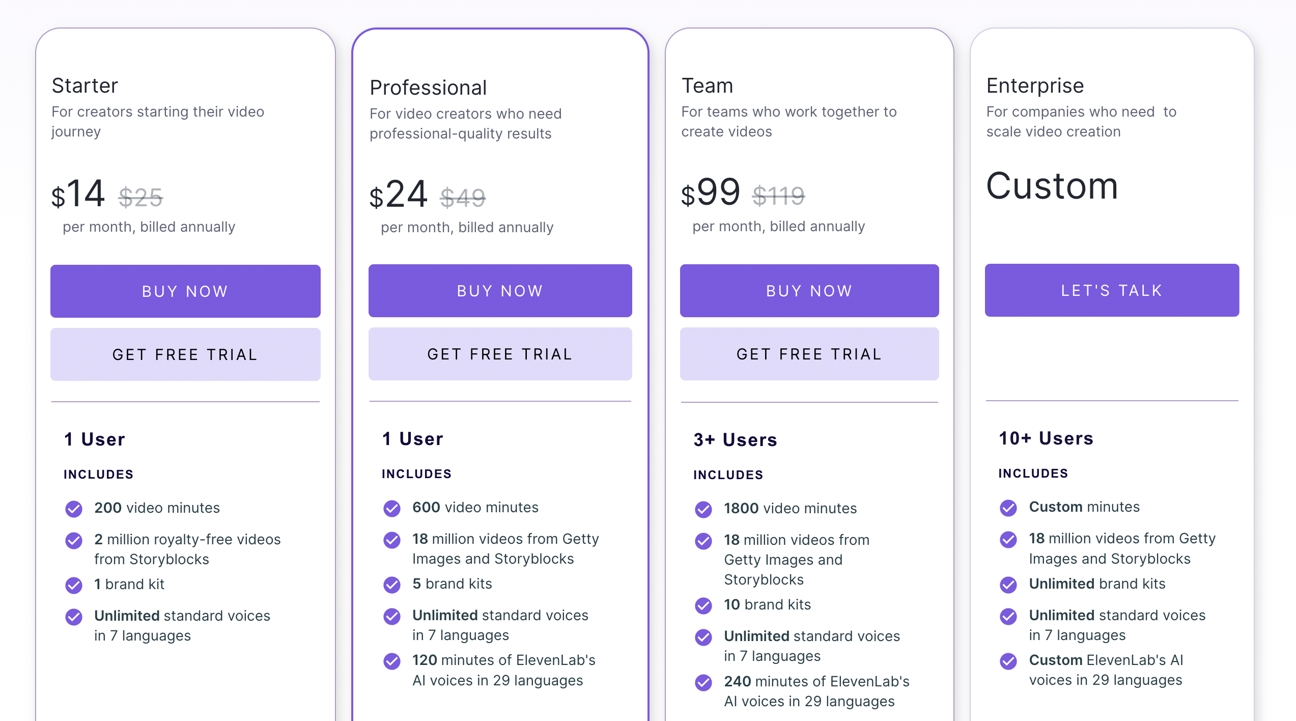 Pictory Pricing