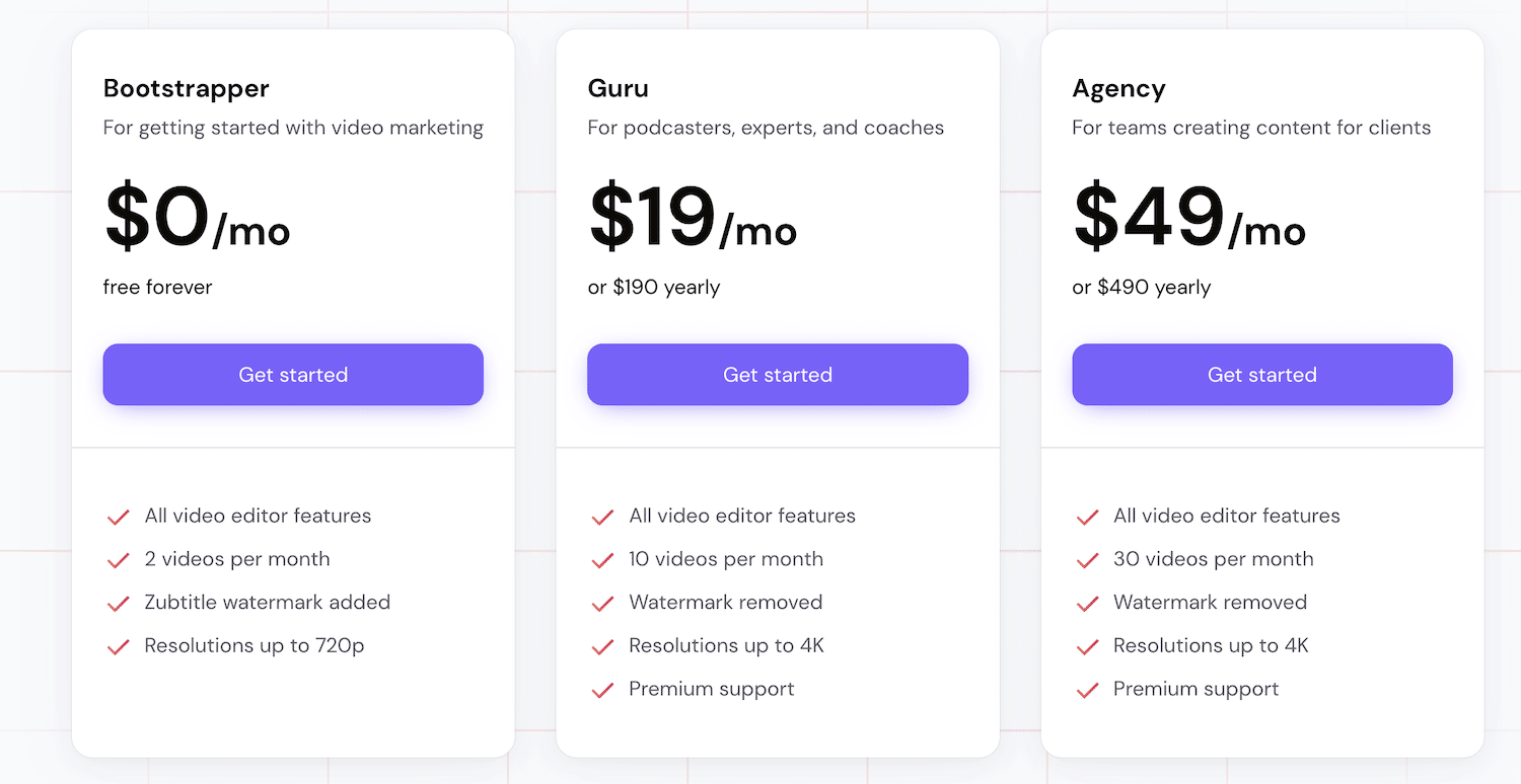 Zubtitle Pricing